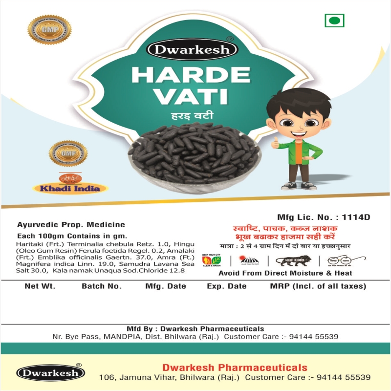 DwarkeshAyuerved.com