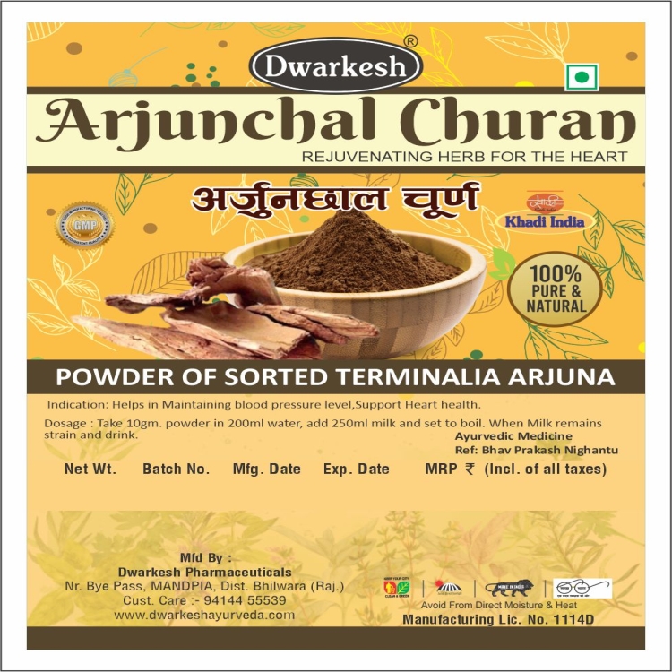 DwarkeshAyuerved.com